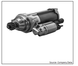 Conventional- micro-hybrid- starter-Motors