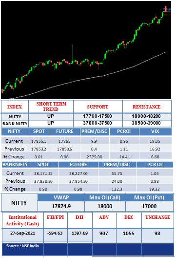 Outlook-28-09-2021