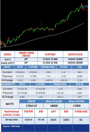 Outlook-01-10-2021