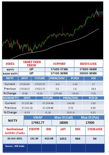 Outlook-04-10-2021