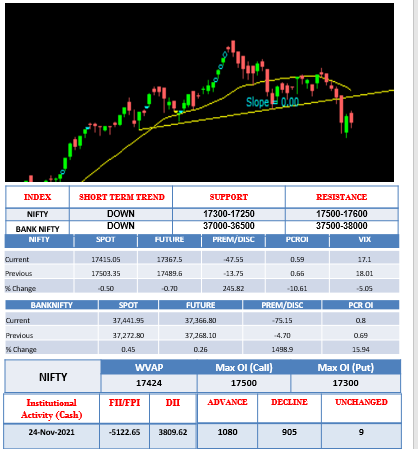 Morning-Outlook-25-Elite-Wealth