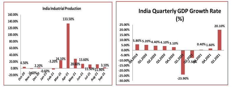 Weekly-market-view-elite-wealth