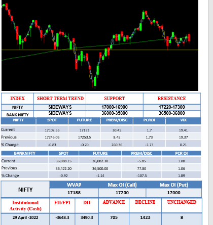 morning-outlook-2may