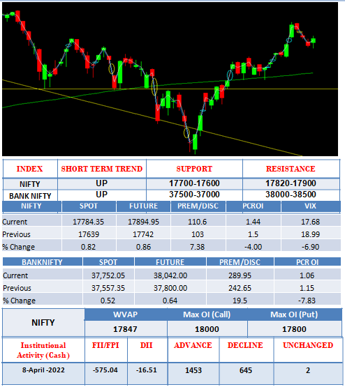 outlook-11-04-22