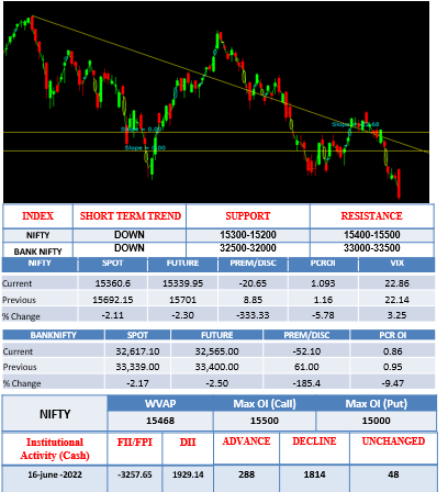 Morning-outlook-17june