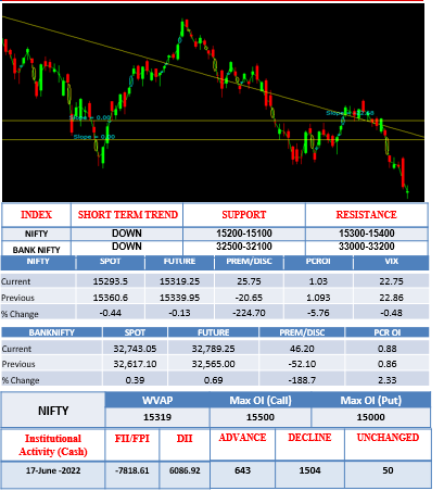 Morning-outlook-20june