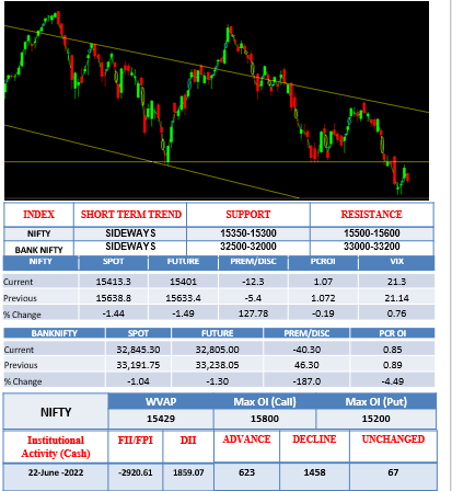 Morning-outlook-23june