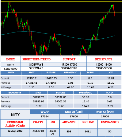 Morning-outlook-23rdaug