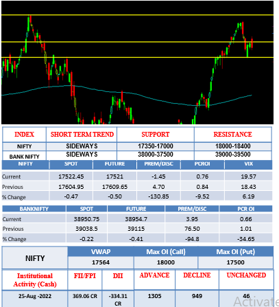 Morning-outlook-26aug
