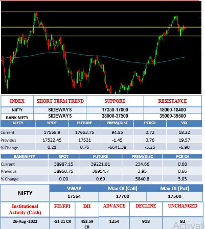 morning-outlook-29aug