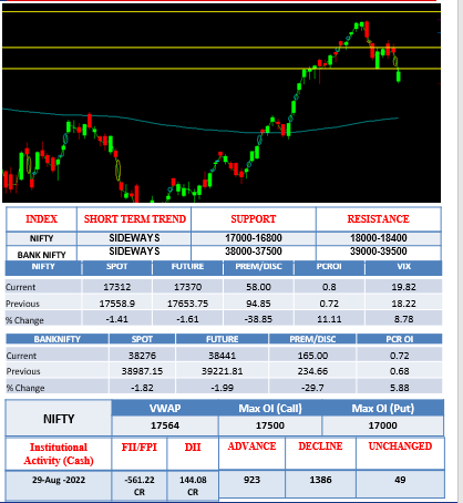 morning-outlook-30aug