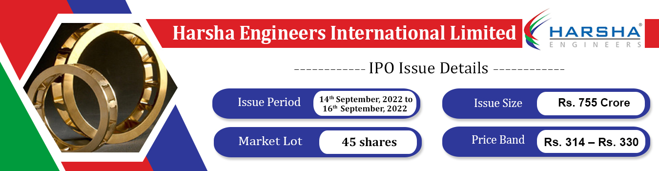 Harsha-Engineers International-IPELITE-WEALTH