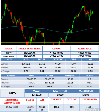 Moring-outlook-6sept
