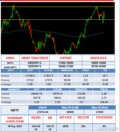 Morning-Outlook-1sept