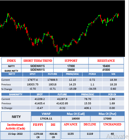 Morning-outlook-16sept
