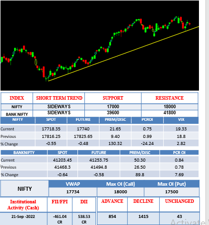 Morning-outlook-22sept
