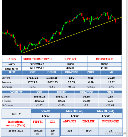 Morning-outlook-26sept