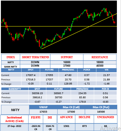 Morning-outlook-28sept