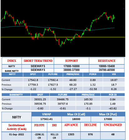 Morning-outlook-2sept