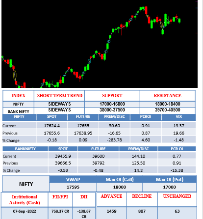 Morning-outlook-8sept