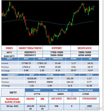 Morning-outlook-9sept