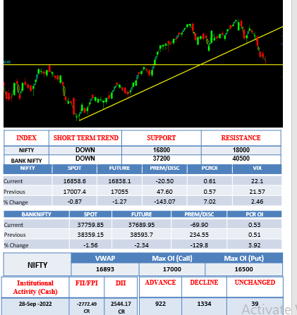 Morning-outlook029sept