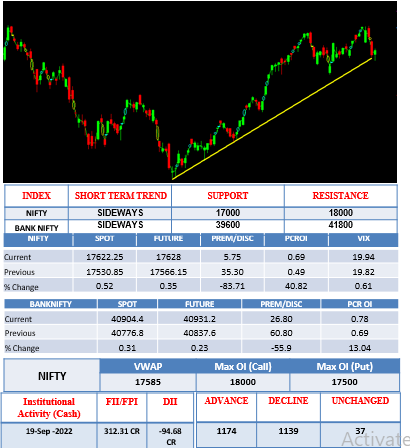 morning-outlook-20oct