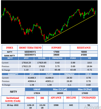 morning-outlook-21sept
