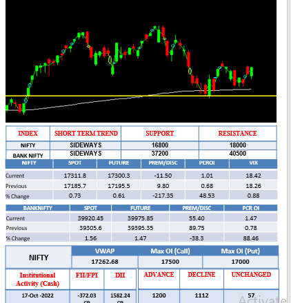 morning-outlook-18oct