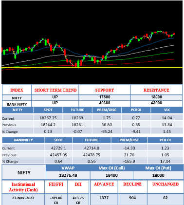Morning-outlook-24nov