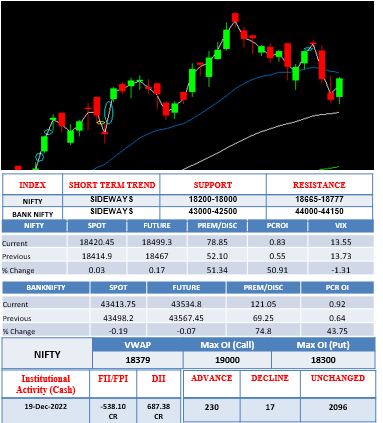 Morning-outlook-20dec