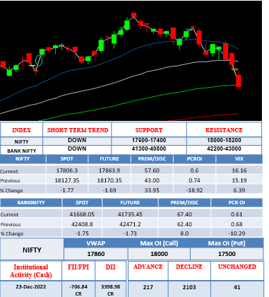 Morning-outlook-26dec