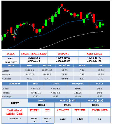 morning-outlook-21dec