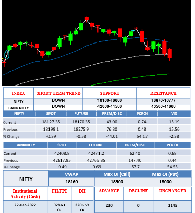 morning-outlook-23dec