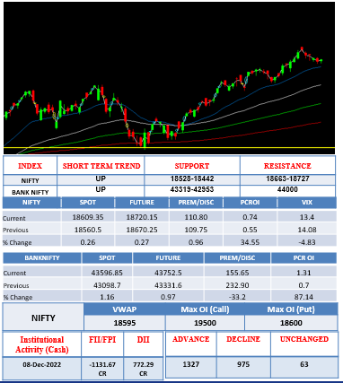morning-outlook-9dec