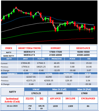 Morning-Outlook-17jan
