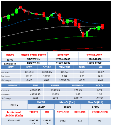 Morning-outlook-2jan