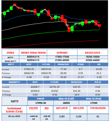 Morning-outlook-6jan