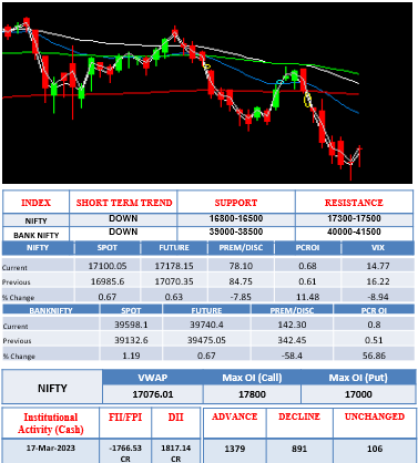 Morning-outlook-20march