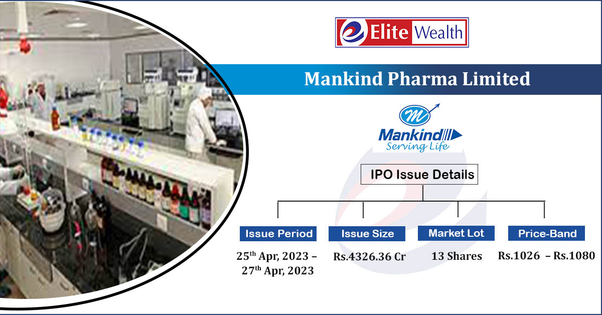 https://www.incredmarkets.com/wp-content/uploads/2023/04/Mankind-Pharma-Limited-IPO-Elitewealth.jpg