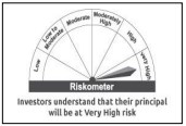 icici-asset-allocation