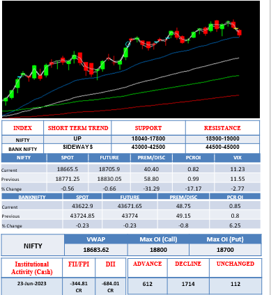 morning-outlook-26june