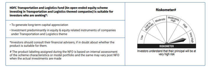 hdfc-asset-allocation-elite