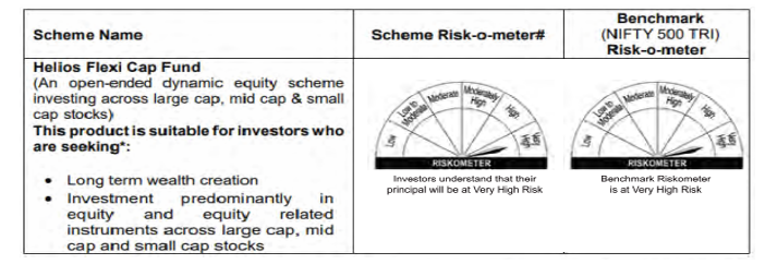 Helios-Flexi-Cap- Fund-NFO-asset-allocation-elite