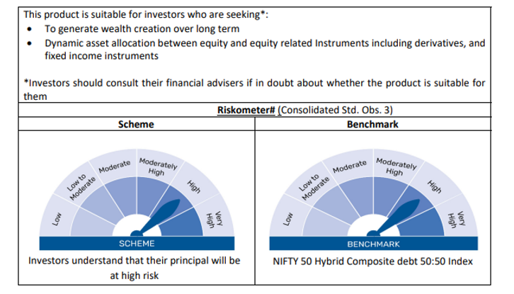Baroda-BNP -Paribas-Multi- Asset-Fund-nfo-elite-wealth