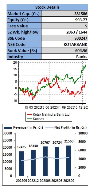 kmb-elite-wealth