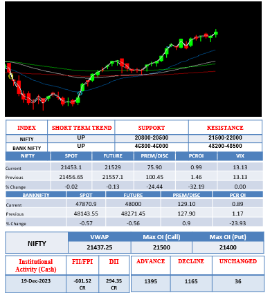 morning-outlook-20ec