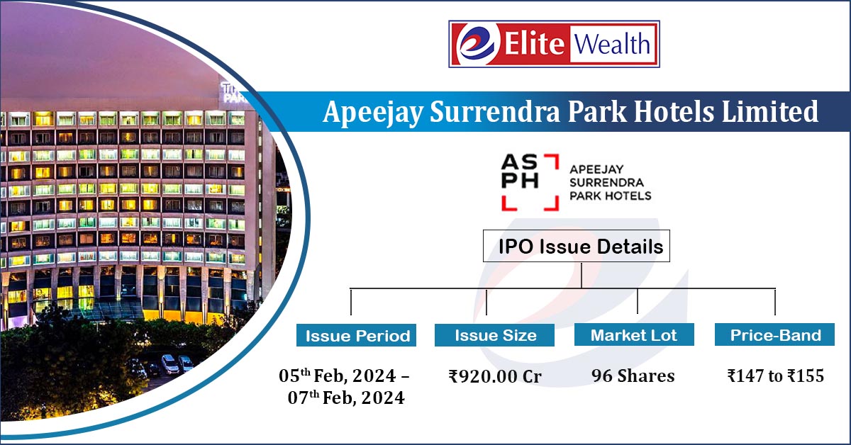 Apeeja-urrendra-Park-Hotels-Limited-ipo-elitewealth