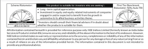 sbi-nfo-risk-factor