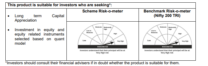 aditya-birla-risko-meter